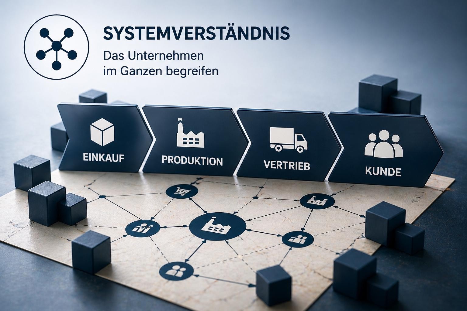 Systemverständnis im HAPTUS-Unternehmensplanspiel mit Wertschöpfungskette und vernetzten Geschäftsprozessen