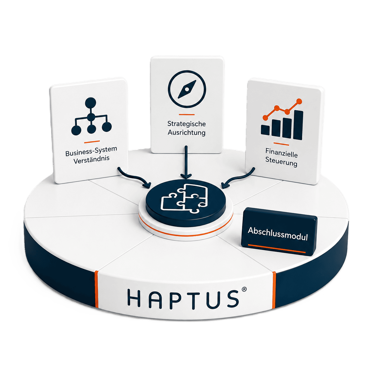 HAPTUS als integratives Abschlussmodul in Weiterbildungsprogrammen